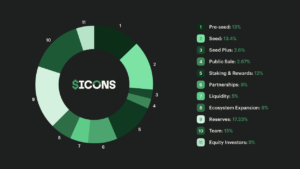 icons-distribution