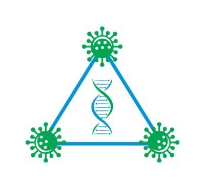 Bioviratech (BVT)